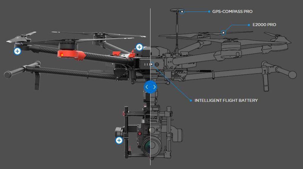 The DJI Matrice M600 Quadcopter